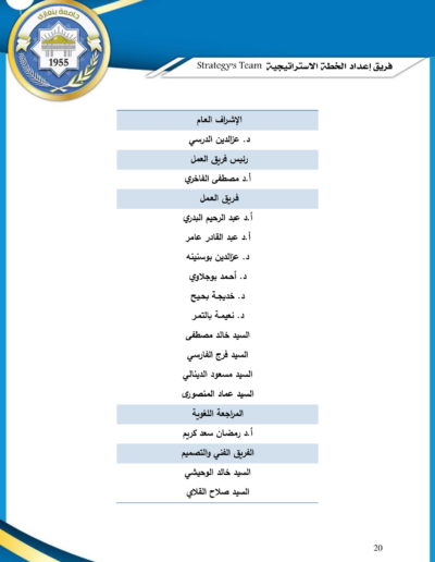 استراتيجية جامعة بنغازي