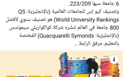 جامعة بنغازي تدخل من جديد في تصنيف QS والأولى محليًا
