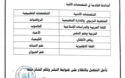 السادة الباحثين الأفاضل