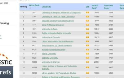 جامعة بنغازي تتصدر قائمة تصنيف ويبوماتركس الأسباني في ليبيا