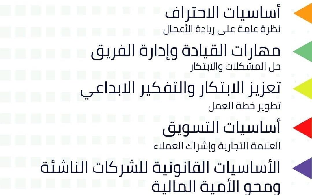 حاضنة أعمال جامعة بنغازي شريك نجاح لمشروع EWC (Entrepreneurshp World Cup ) بالتعاون مع منظمة التنمية 360
