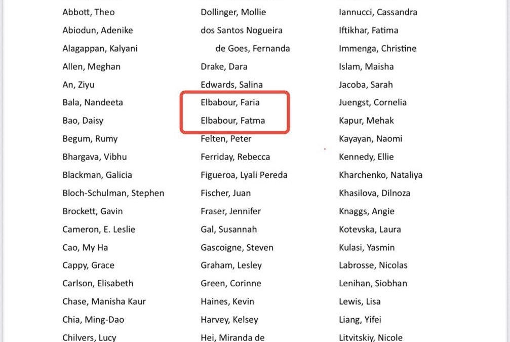 مشاركة أكاديميتين من جامعة بنغازي كمحكمتين في مجلة دولية محكمة مرموقة
