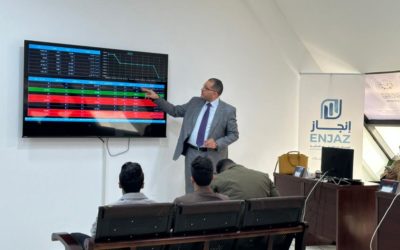 حاضنة أعمال جامعة بنغازي وسوق المال الليبي يطلقان دورة تدريبية لطلبة الجامعة حول أساسيات التداول