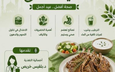 مكتب دعم وتمكين المرأة بجامعة بنغازي ينظم ندوة صحية بعنوان “التغذية الصحية في عيد الأضحى”