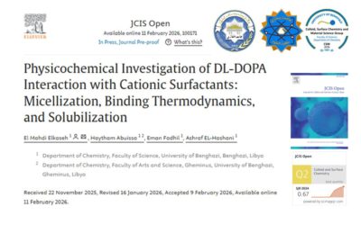 Excellence Precedes Discussion: Researchers from the University of Benghazi Conquer Global Scientific Platforms with a New Achievement Reflecting Academic Research Excellence