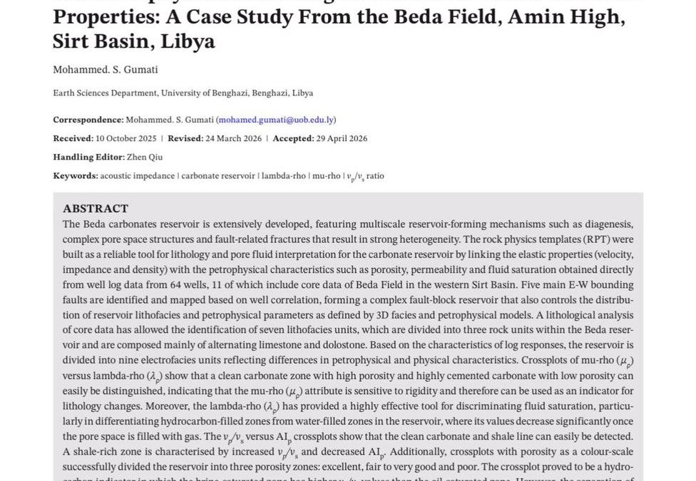 Scientific Publication by the Department of Earth Sciences in a Scopus-Indexed Journal