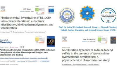 With Global Triple in Scopus and Web of Science Databases, University of Benghazi Raises the Bar of Academic Ambition through the Research School of Professor Ashraf El-Hashani