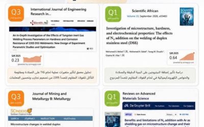 Distinguished Research Achievement at the University of Benghazi: Eight Papers Published from a Single Master’s Thesis