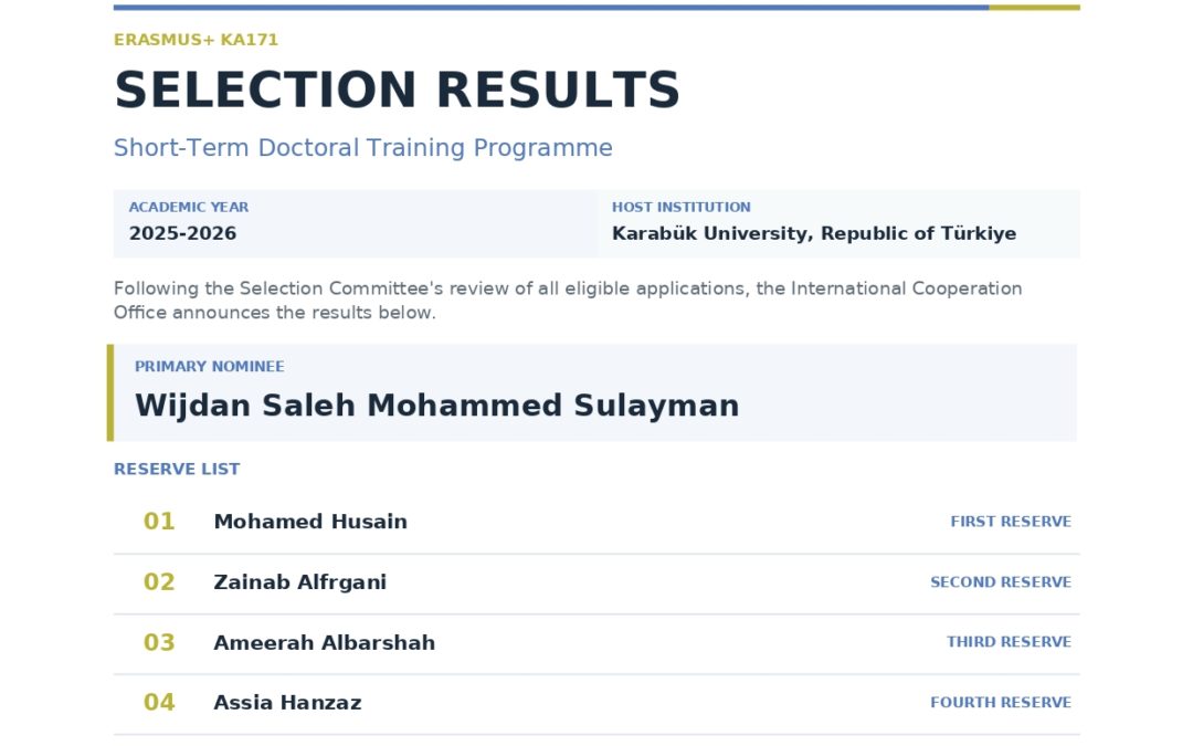 University of Benghazi Announces Erasmus+ KA171 Short-Term Doctoral Training Selection Results for Karabük University